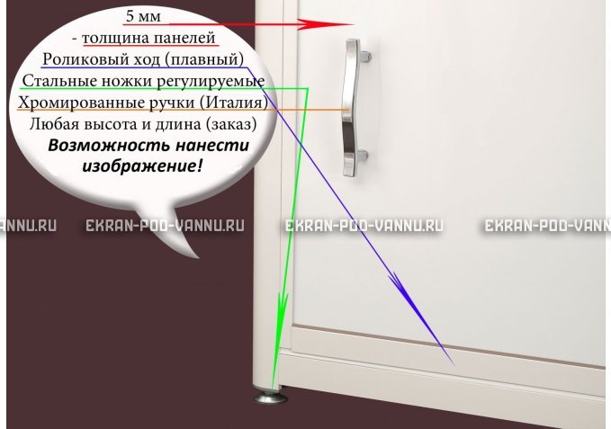 Экран на роликах EUROPLEX Океан Желаний – купить по цене 12400 руб. в интернет-магазине в городе Иваново картинка 3